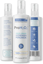ProH2O2 3% Food Grade Hydrogen Peroxide – Natural Cleaner & Disinfectant – Household Use – For Cleaning, Sanitizing & Gargle – 8 fl oz Spray (Pack of 2) & 32 fl oz Refill (Pack of 2)