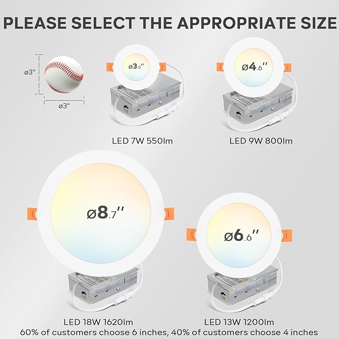 LVWIT Ultra-Thin Recessed Lighting 4 Inch with Junction Box, 800LM 2700K-5000K 5CCT LED Ceiling Lights, Dimmable Canless Wafer Downlight, ETL,FCC&IC, Smooth Trim, 6 Pack