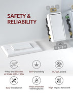 AIDA 4 Way Switch Decorative Light Switch, 15Amp, 120/277 Volt, AC Decorator Rocker Switch, Wall Plate Included, Self-Grounding, Residential and Commercial Grade, UL Listed (20 Pack, Glossy White)