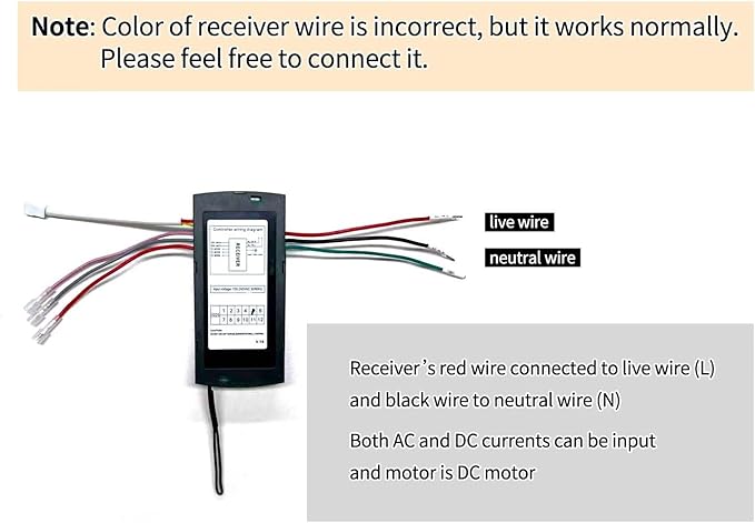 42" Ceiling Fans with Lights, Low Profile Modern Ceiling Fan with Remote Control, DC Motor, Reversible, 3CCT, Dimmable, Noiseless, Indoor Outdoor Ceiling Fans for Bedroom, Living Room, Dining Room