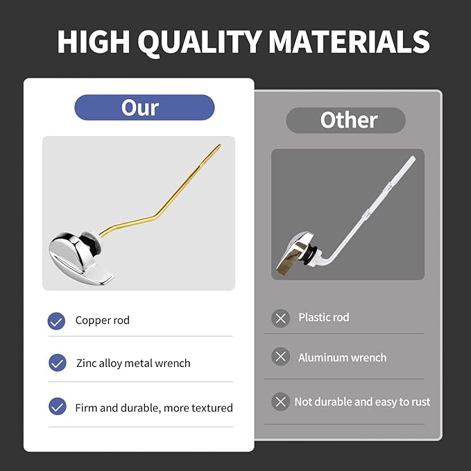 Ullnosoo Toilet Handle Replacement for TOTO with Chain, Upgraded for TOTO THU068#CP Trip Lever for St743S, St454E Toilet Tank Metal Material Side Mount Flush Handle