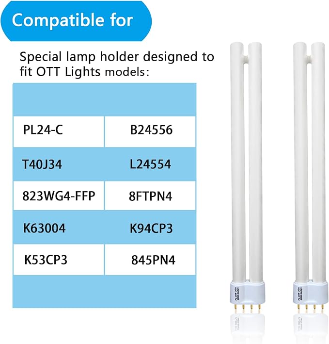 24W PL24-C Fluorescent Light Bulb Replacement for OttLite B24553 T40J34,Tpye C,PL-L 24W Fluorescent Light Bulbs,5500K Bright Natural Daylight,1300lm,2G11 Base - 2Pack
