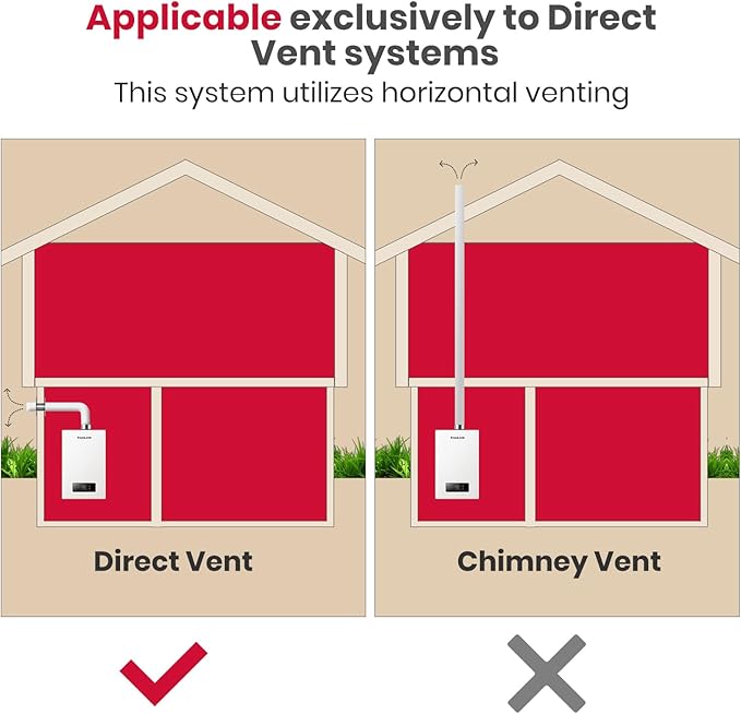 GASLAND 3" Stainless Steel Vent Pipe Kit for Gas Tankless Water Heaters, Includes 3" Termination Hood,3" x 90 Degree Elbow, 3"x 1' Vent Pipe,3" x 1.5' Vent Pipe and 3" Wall Thimble