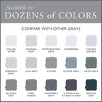 AMY HOWARD AT HOME Chalk-Based One Step Paint for Furniture, Cabinetry, Decor, Finish, and More | No Stripping, Sanding, or Priming | Medium Base | 32 Ounce | Park Avenue