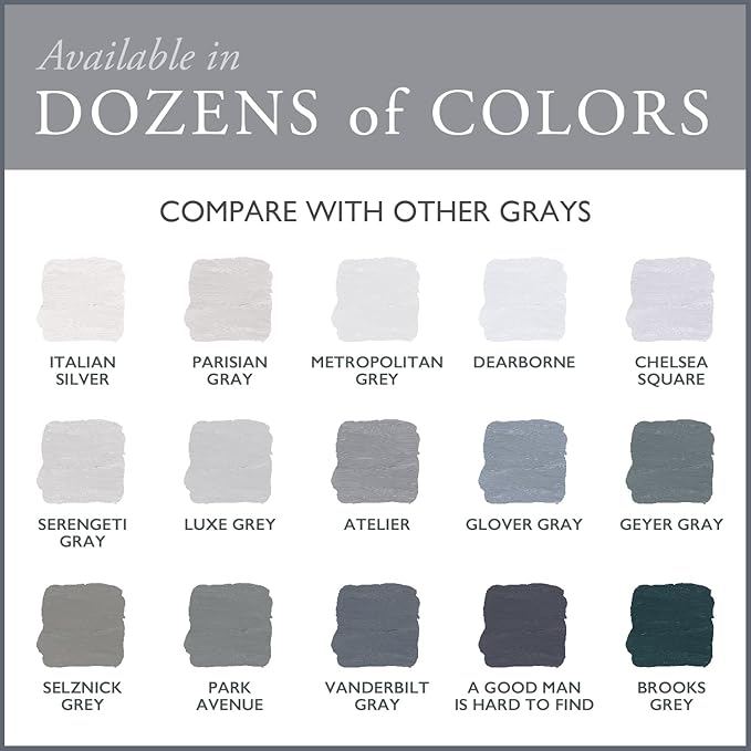 AMY HOWARD AT HOME Chalk-Based One Step Paint for Furniture, Cabinetry, Decor, Finish, and More | No Stripping, Sanding, or Priming | Ultra-Light Base | 16 Ounce | Dearborne