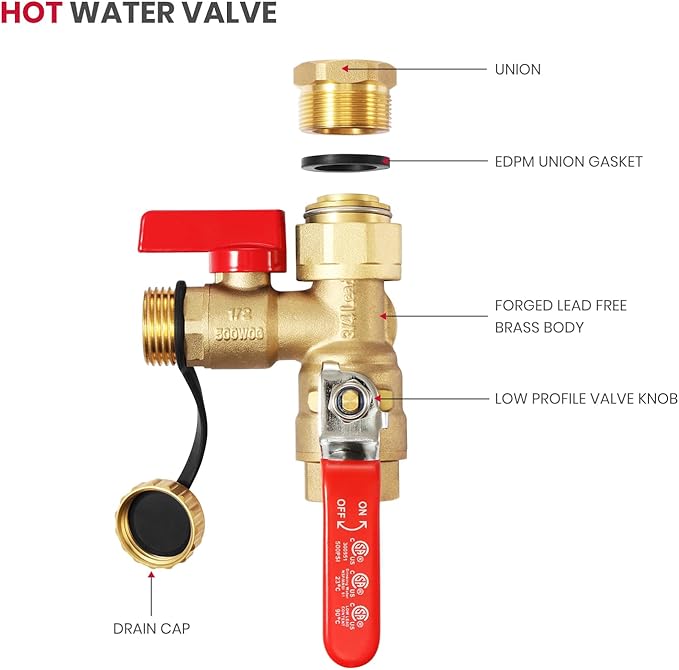 GASLAND 3/4 Inch Tankless Water Heater Service Valve Kit, with Pressure Relief Valve, Hot Cold Water Supply Isolator Valves in Clean Brass Construction