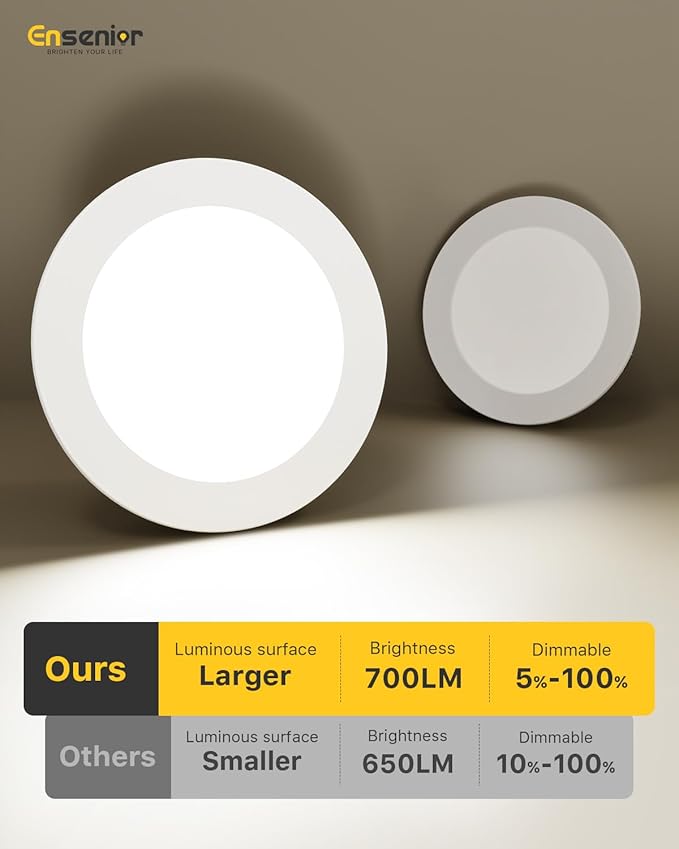 Ensenior 4 Inch LED Can Lights 12 Pack, Dimmable Retrofit Led Recessed Lighting, 5CCT Adjustable Color Temperature (2700K-5000K), 7W=77W 700LM, IC & Damp Rated, FCC