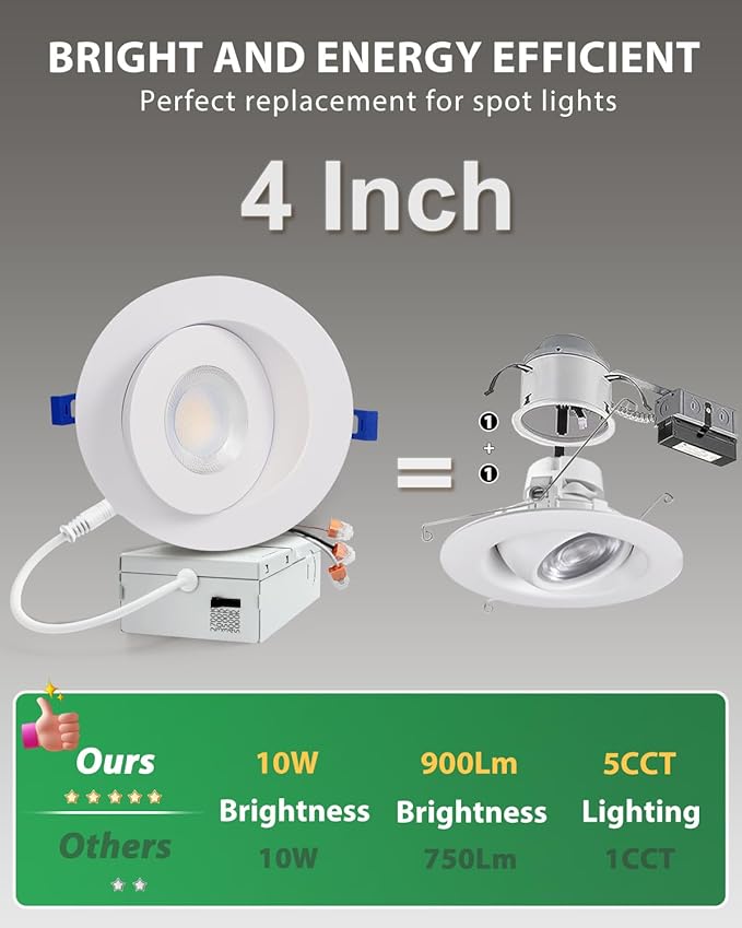 zouzai 4 inch 5CCT Gimbal Led Recessed Lights, 360°+90° Adjustable Directional Recessed Lighting, 2700K/3000K/3500K/4000K/5000K Dimmable Retrofit Eyeball Can Lights with Jbox, ETL(White, 6 Pack)