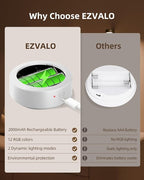 EZVALO Picture Lights for Wall, 2000mAh Rechargeable Battery Magnetic Poster Lights with 3 Color Temps & 12 RGB, Remote Dimmable Timer Painting Light, Wall Decor Light for Art Display, Frame (6 Pack)