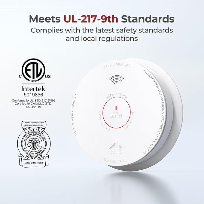 Smoke Detectors 10 Year Sealed Battery Operated,UL217-9th Listed Smoke Alarm with Voice Alert,Photoelectric Sensor Fire Alarms Smoke Detectors with LED Lights for Home, GS886-H04 (6 Pack)