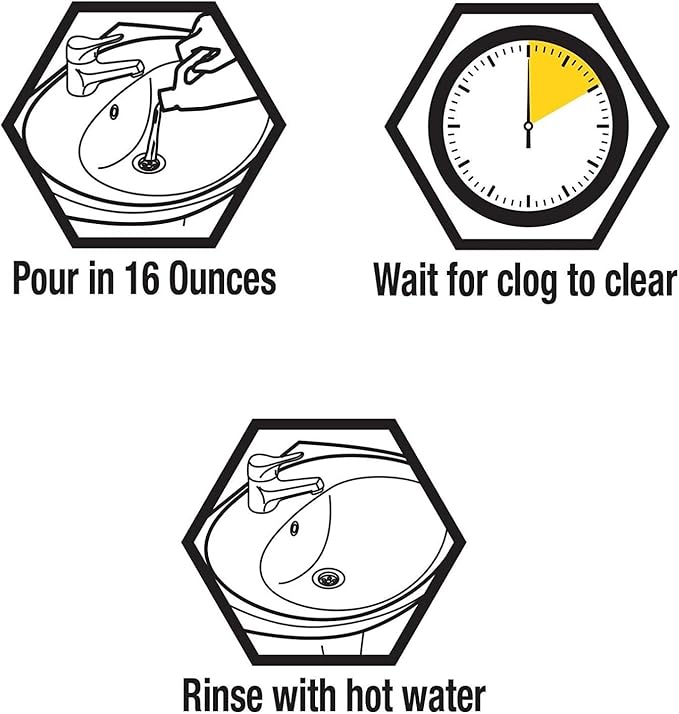 ZEP 10 Minute Drain Opener Gel 64 Ounce - ZHCR64NG - Commercial Strength, Fast Acting and Safe for All Pipes