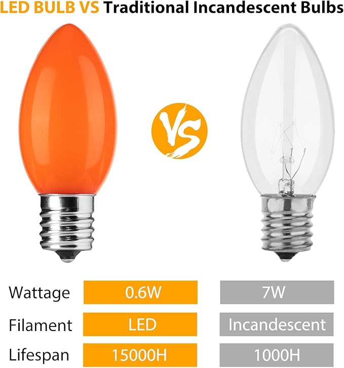 Brightown 25 Pack Orange C9 LED Christmas Light Bulbs, Orange Plastic C9 Shatterproof LED Bulbs Replacement for Halloween String Lights, E17 Intermediate Base, Commercial Dimmable Holiday Bulbs