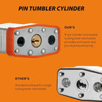 Locks with Keys, WULALACK 2 inch Wide Laminated Steel Keyed Padlock with Adjustable Shackle, Long Padlocks with Same Key,3 Pack