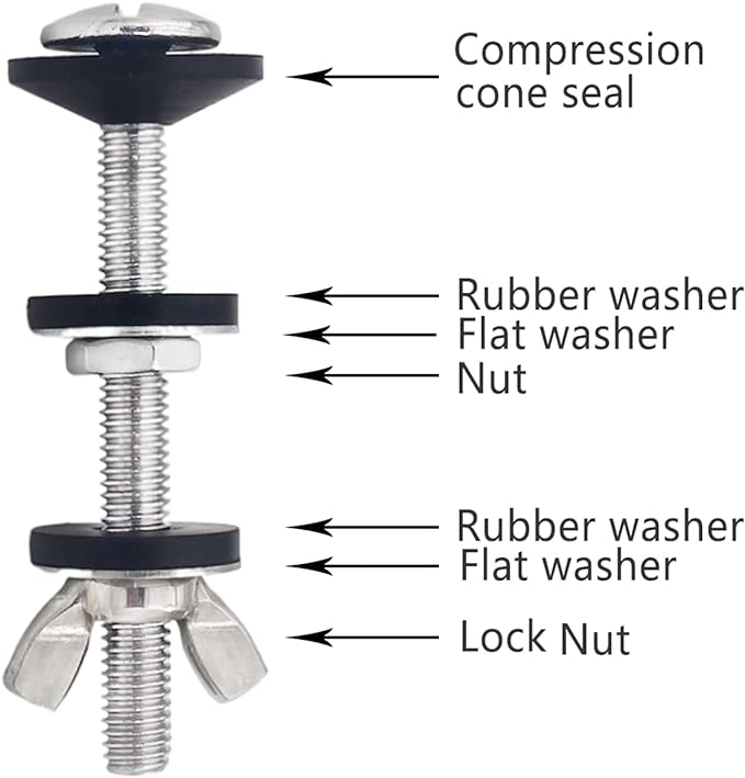Universal Toilet Tank To Bowl Gasket， 2 Pcs Gasket and 4 Sets 5/16*3.15 inch Stainless Steel Heavy Duty Rustproof Bolt Hardware Kits,Fits Most 2-Inch 2.5-inch flush valve opening 2-Piece Toilet Tanks