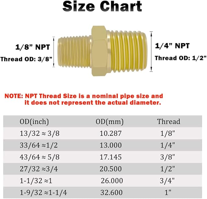Hooshing 5PCS 1/4" to 1/8" NPT Male Brass Hex Nipple Reducing Pipe Fitting Adapter