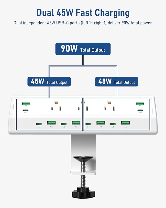 Jgstkcity 90W Desk Clamp Power Strip,12 USB Ports (6 PD 45W USB-C),Surge Protector,ETL Listed Power Hub Extension Cord,Fast Charging Station for Home Office Desk Edge Mount (White, 12 USB-90W)