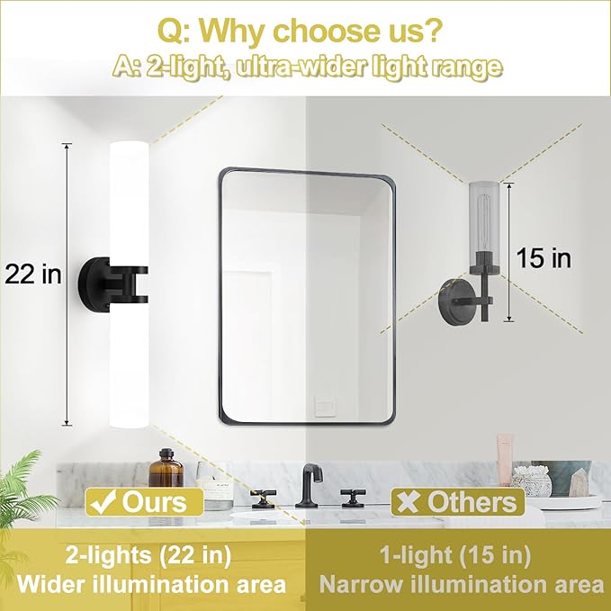 Wall Sconces Set of Two, Matte Black Bathroom Sconces Wall Lighting with Milky White Glass, Modern Sconces Wall Decor Set of 2 Bathroom Light Fixtures for Mirror Living Room Hallway Bedroom