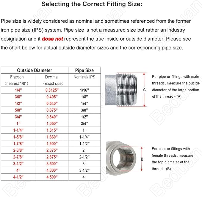 Beduan Stainless Steel Pipe Fittings, 1" NPT x 1" NPT Male Threaded, 2" Length Nipple Cast Pipe