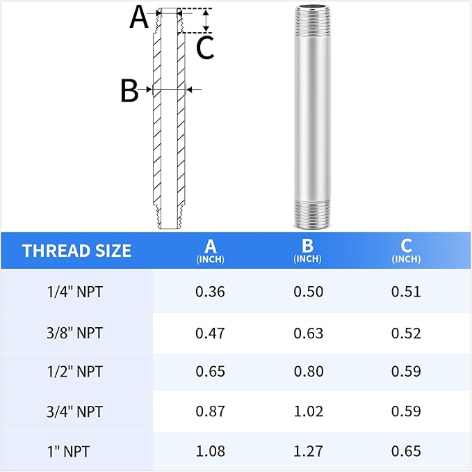 ChillWaves 304 Stainless Steel Pipe Fitting, Nipple Cast Pipe 3/8" NPT Male x 3/8" NPT Male Thread 8" Length(200MM)(2-PACK)