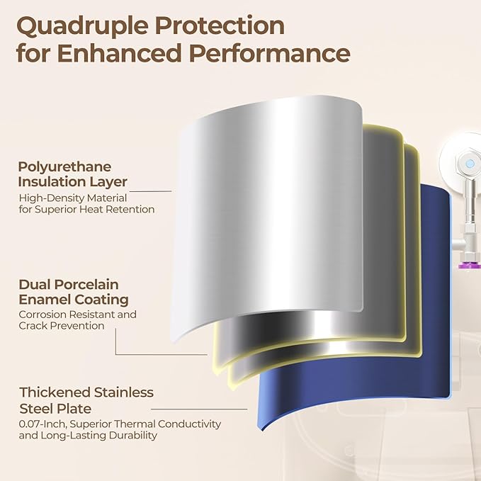 4 Gallon Electric Tank Water Heater, 120V 1500W Under Sink Instant Hot Tank Water Heater for RV, Camper, Kitchen, Food Truck, Wall or Floor Mounted, Black