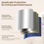 4 Gallon Electric Tank Water Heater, 120V 1500W Under Sink Instant Hot Tank Water Heater for RV, Camper, Kitchen, Food Truck, Wall or Floor Mounted, White