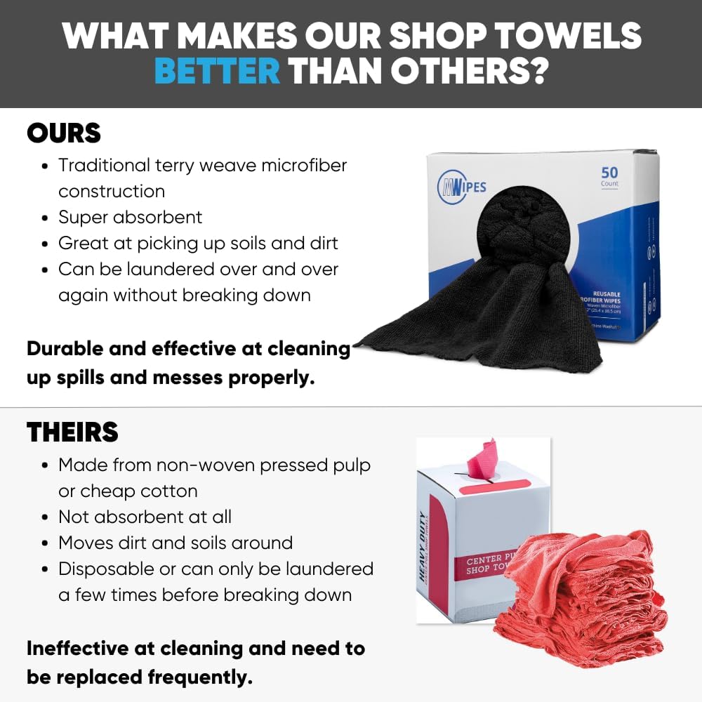 Black Microfiber Shop Towels | MWipes Reusable Shop Rags | 50 Rags in a Box | Super Absorbent, Machine Washable Hundreds of Times | Automotive, Paint, Industrial, Detailing