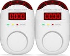 Plug-in Carbon Monoxide Detectors,Koabbit CO Level Monitoring Alarm with Light & Digital Display for Home/Kitchen/Bedroom,Accurate & Easy to Install(2 Pack)