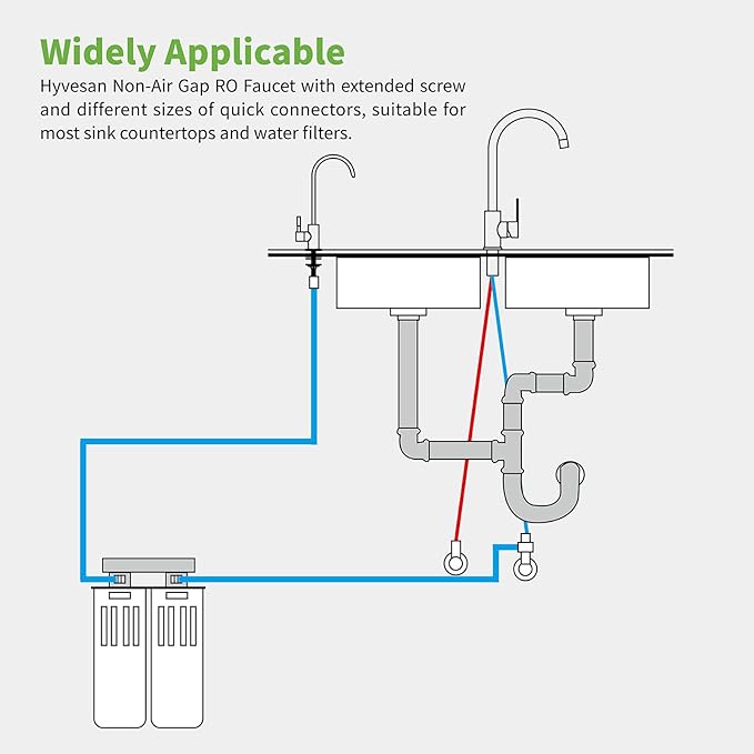 Drinking Water Faucet,RO Faucet Fits Most Reverse Osmosis and Water Filtration System for Kitchen SUS304 Stainless Bar Sink Faucet Brushed Nickel Non-Air Gap