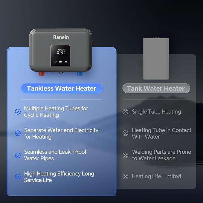Ranein 8kW Tankless Electric Water Heater, 240V on Demand Instant Endless Thermostatic Water Heater with LED Temperature Display for Bathroom and Kitchen sink