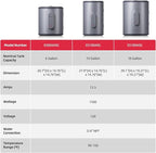 Tank Water Heater Electric, MIZUDO 10 Gallon Point of Use Hot Water heater 1500W, Compact Residential 120V with T&P Valve, Adjustable Thermostat, UL Listed