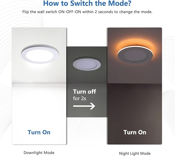 CycevSun 6 Pack LED Recessed Lighting 6 Inch with Night Light, Dimmable 5CCT Canless Ultra Thin Wafer Downlight Soffit with Junction Box, 5 Color Selectable, 12W, ETL & Energy Star