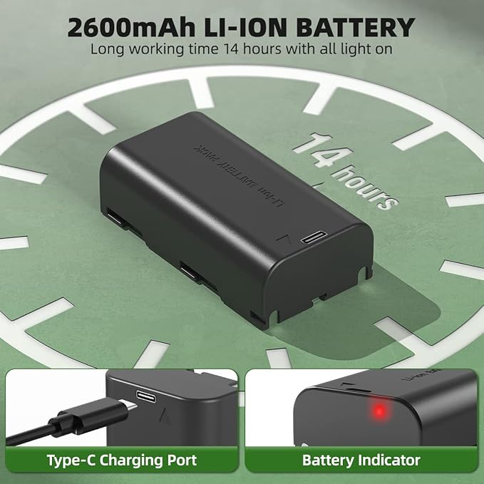 Huepar Electronic Green Rotary Laser Level + Plumb Points, Self-Leveling Horizontal/Vertical Rotary Laser Kit 800M W/Goggles, Receiver, Target Plate, Remote Control, Li-ion Battery & 5V2A Adapter