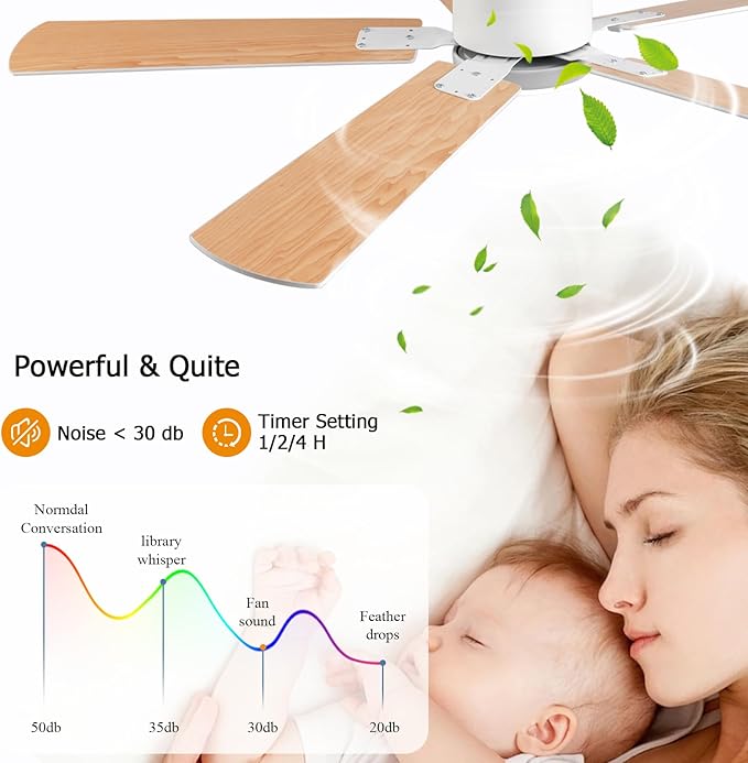 56inch Modern White Ceiling Fans with Lights and Remote/App Control, Dimmable LED, Reversible DC Motor, Noiseless, 6 Speeds Low Profile Ceiling Fan for Livingroom Indoor/Outdoor Use