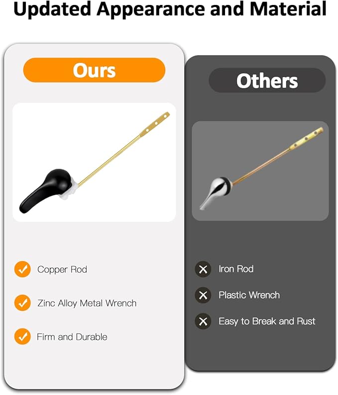 Hidnvefen Toilet Handle Replacement Kit Universal Toilet Flush Handle, Zinc Alloy Toilet Tank Trip Lever with H2 Brass Arm, Compatible with American Standard/Mansfield Toilet, Black