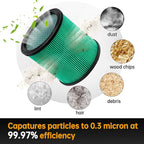 DXVC6914 Cartridge HEPA Filter Replacement for Dewalt 6-16 Gallon Wet Dry Vacuum Cleaners DXV06P DXV09P DXV10P DXV10PL DXV10SA DXV12P DXV14P DXV16P, 2 Pack