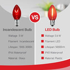 C7 Replacement Bulbs, Christmas Lights Bulbs, 0.6W Multi-Color Clear LED Light Bulbs, Colorful Light for Xmas Tree Patio Prom Indoor Outdoor String Lights Decor, E12 Candelabra Base-10 Pack