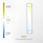 ASD LED 36" Vanity Flush Mount Light Fixture, Linear Bathroom Lighting Bar | 3CCT, Dimmable, Energy Star, ETL Listed | 30W 2650LM 3000-5000K 120V | Long Bath Wall Sconce Over Mirror | Nickel, 4 Pack