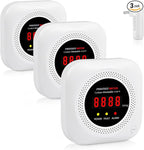 Carbon Monoxide Detectors Plug-in – 3 Pack Portable CO Alarm with Digital LCD Display, AC Wall Socket, Portable Carbon Monoxide Detector for Home, RV, Hotel Room – Protectmeter