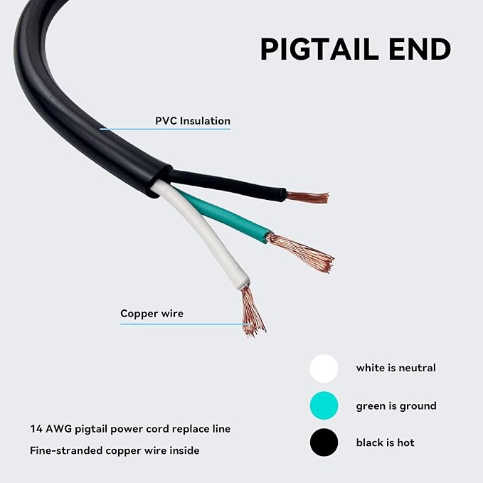 2 Pack 12 ft 14/3C SJTW Appliance and Power Tool Cord, 14 Gauge 3 Prong Heavy Duty Replacement Power Supply Cord Cable, 110V 115V 120V AC Pigtail, 15A, 1875w