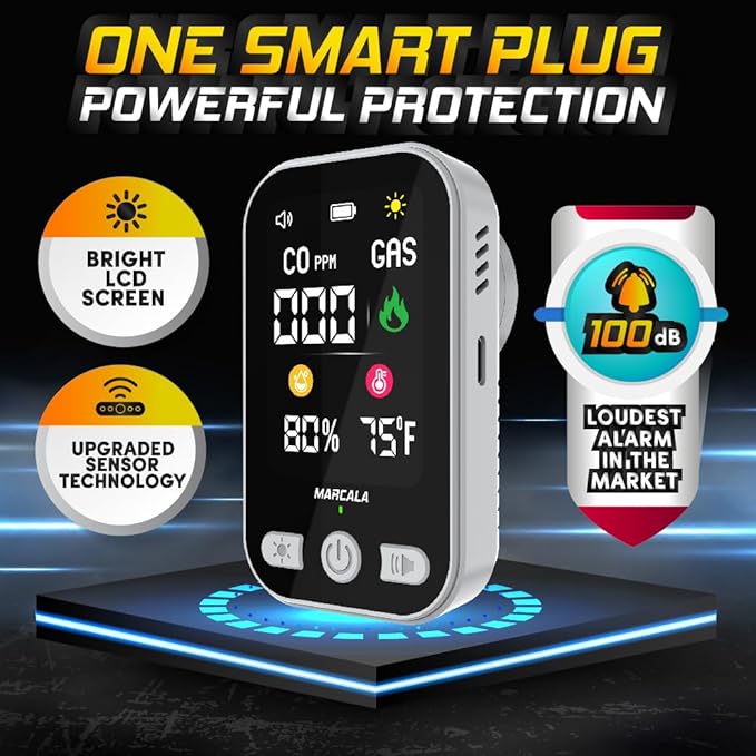 MARCALA 2026 1-Pack Travel Carbon Monoxide Detector | Carbon Monoxide Detectors Portable | Carbon Monoxide and Gas Detectors | Wall Plug-in & Battery for Power Outage | Temp, Humidity, Gas & CO Alarm!