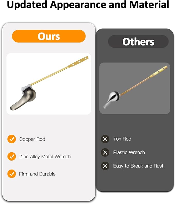 Hidnvefen Toilet Handle Replacement Kit Universal Toilet Flush Handle, Zinc Alloy Toilet Tank Trip Lever with H2 Brass Arm, Compatible with American Standard/Mansfield Toilet, Brushed Nickel