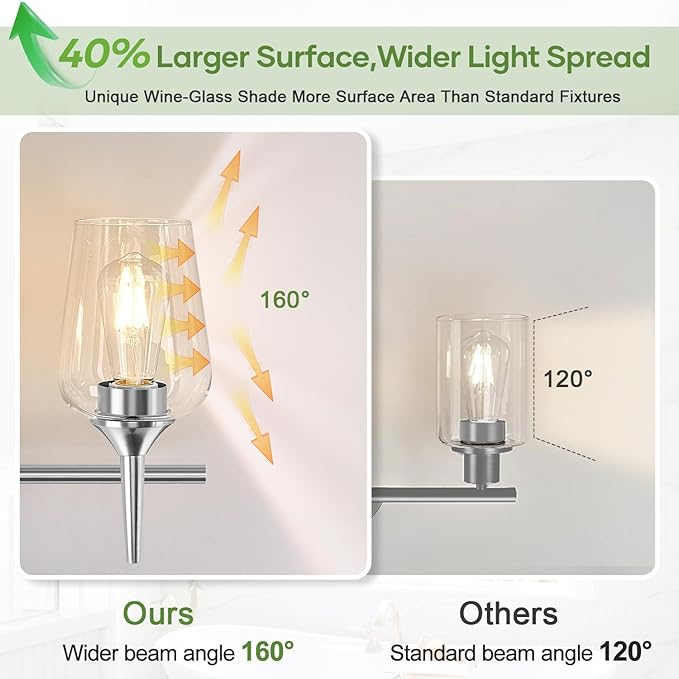 3-Light Bathroom Light Fixtures, 19.5 in Brushed Nickle Vanity Lights for Bathroom with Clear Glass, Bathroom Lighting Fixtures Over Mirror, Modern Wall lamp for Cabinet Hallway