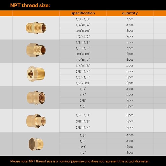 KOOTANS 66pcs Brass Pipe Fittings Assortment NPT Adapter Fitting, Reducer Bushing, Hex Nipple, Reducing Hex Coupling, Pipe Head Brass Plug Kit