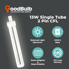GoodBulb 13 Watt CFL Light Bulbs | 2 Pin GX23 Base 4100K Cool White | 13W High Output 800 Lumens | Single Tube Compact Fluorescent Light Bulbs Plug-in | 10 Pack