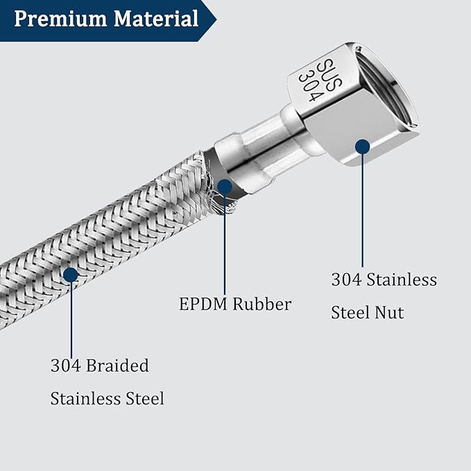 36" Faucet Supply Line,3/8" Comp x 1/2" FIP Kitchen Faucet Hose Connector with Plumbers Tape for Residence,Stainless Steel Braided Supply Line for Moderate Distance (Pack of 2)