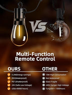 Outdoor Patio String Lights: S14 Shatterproof Bulb Outside Waterproof Light - 100Ft 30M Remote Dimmable Connectable Hanging Outdoor Electric Lighting - Garden Backyard Yard Gazebo Porch Party