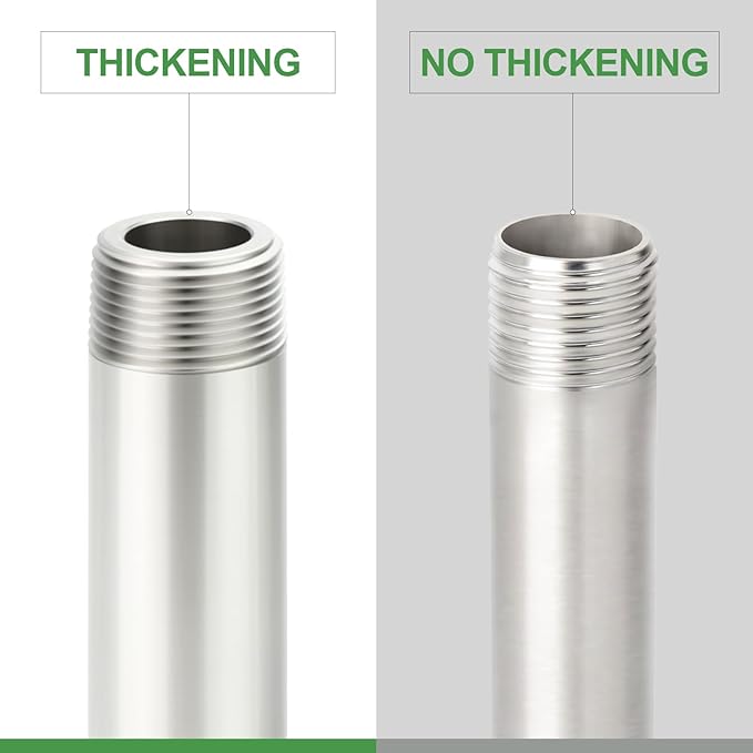 TAISHER 2PCS Stainless Steel Pipe Fittings, 3/4" NPT Male x 3/4" NPT Male Threaded, 8" Length Thickened Nipple Cast Pipe