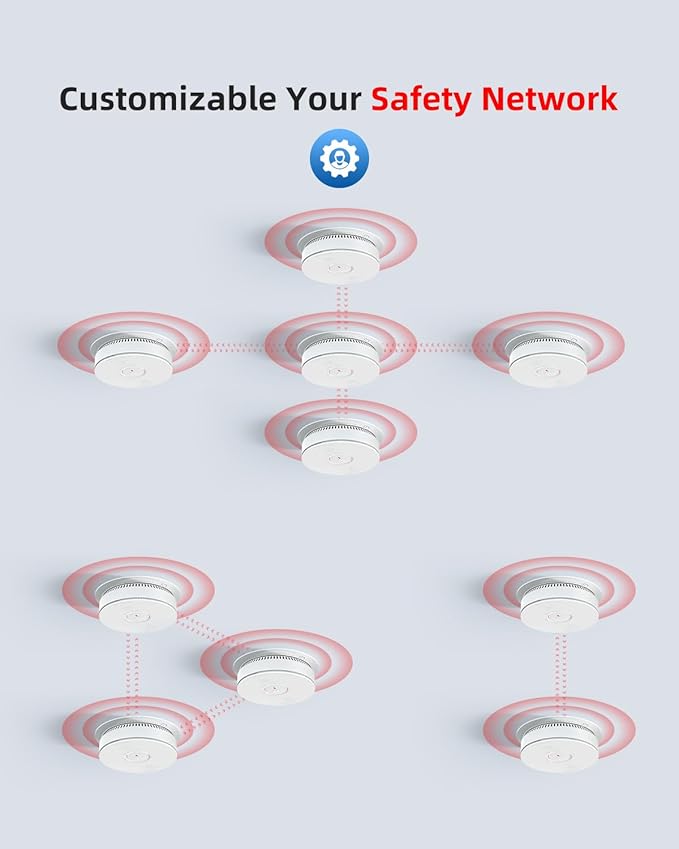 SITERWELL Hardwired Interconnected Smoke Detector Carbon Monoxide Detector Combo with 2 AA Batteries Back Up, 2 in 1 Smoke and CO Detector with Voice Alert, Smoke and CO Alarm with Self-Check, 5 Pack