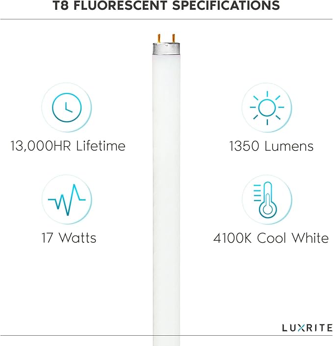 LUXRITE 30-Pack F17T8/841 17W 24 Inch T8 Fluorescent Tube Light Bulb, 4100K Cool White, 1350 Lumens, G13 Medium Bi-Pin Base, LR20752