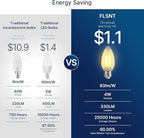 FLSNT 40W Equivalent LED Chandelier Light Bulbs, Dimmable Amber LED B11 E26 Candelabra Base Bulbs, 2200K Warm White, 330LM, 6 Pack UL,CA65 Listed.